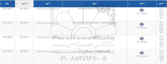 استعلام HEXAGON FREE CUTTING BRASS RODS ...