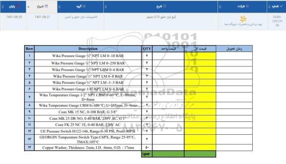 استعلام گیج ابزار دقیق G15 