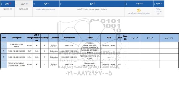 استعلام ترموکوپل و سوئیچ فشار ابزار دقیق G15 