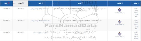 استعلام ساخت یک آیتم SCREW طبقه نقشه و تامین FLAT WASHER و HEX CASTLE NUT ...