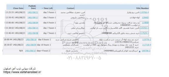 استعلام تامین پیچ و ابزار ...