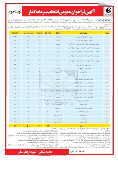 فراخوان عمومی انتخاب سرمایه گذار - نوبت دوم 