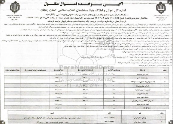 مزایده کانال کولر گالوانیزه و...