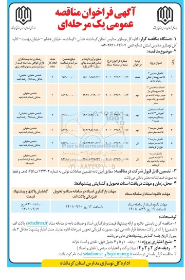 فراخوان مناقصه تکمیل مدارس 2 کلاسه  ....
