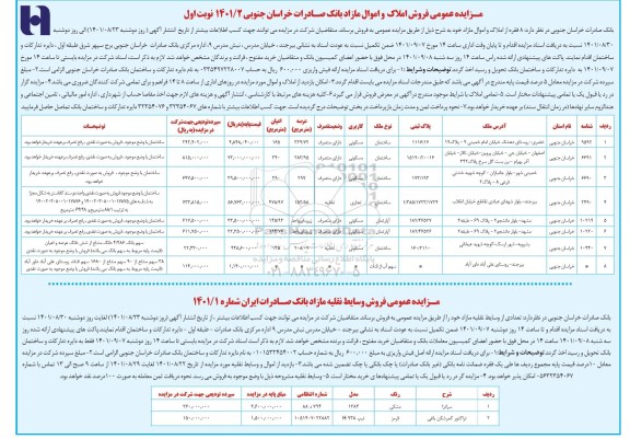مزایده فروش 8 فقره املاک با کاربری مسکونی و تجاری