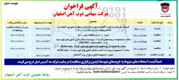 فراخوان مناقصه و مزایده خرید 11 ردیف قطعات نورد 500 ...- نوبت دوم 