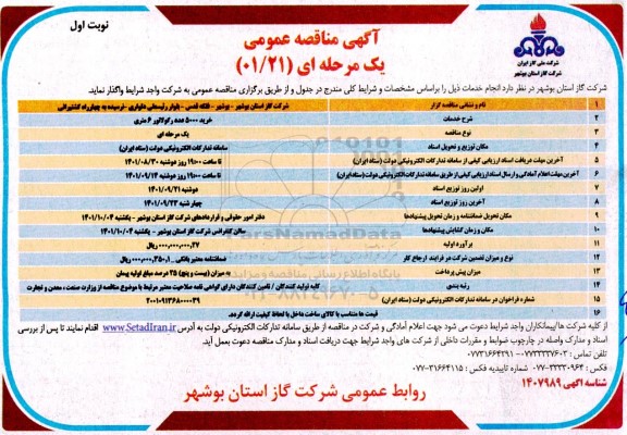 مناقصه   خرید 5000 عدد رگولاتور 6 متری 