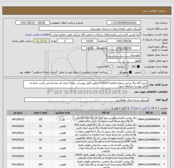 استعلام شرح کالا رنگ و تینر شماره تقاضا 0110214 طبق فایل پیوست . توجه: ایران کد مشابه می باشد حتما به فایل پیوست مراجعه شود.