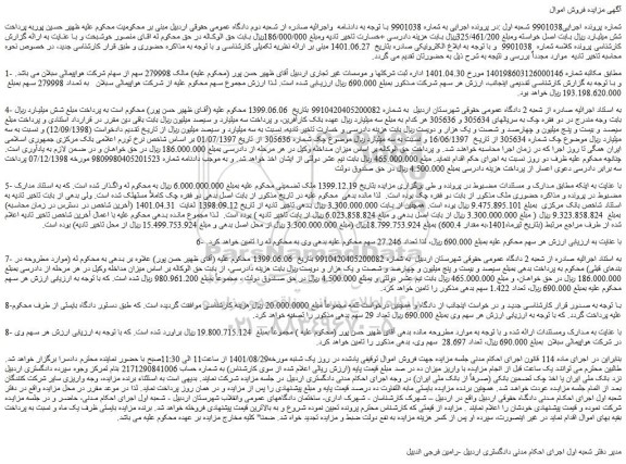 مزایده فروش سهام شرکت 