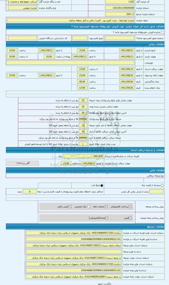 مزایده ، کابینت خالی تابلوplc  قدیمی توربین نئوپنیون  به ابعاد 25/2*1*1 متر