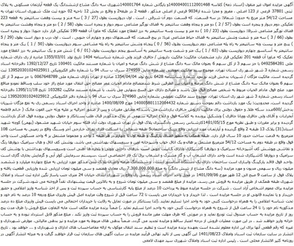 مزایده یک قطعه آپارتمان مسکونی به پلاک ثبتی 37801 فرعی از 123 اصلی