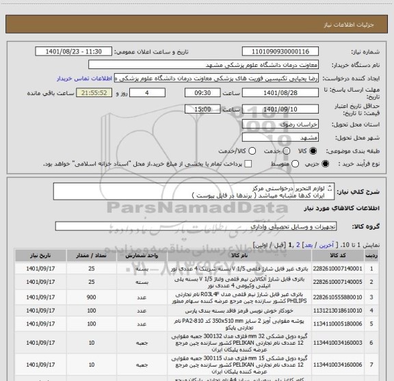 استعلام لوازم التحریر درخواستی مرکز
ایران کدها مشابه میباشد ( برندها در فایل پیوست )
درخواست مطابق فایل پیوست قیمت گذاری گردد 
تسویه 3 ماهه میباشد