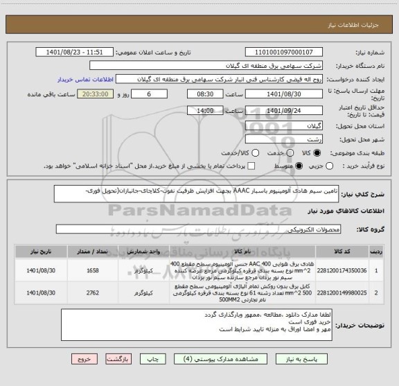 استعلام تامین سیم هادی آلومینیوم باسبار AAAC بجهت افزایش ظرفیت نفوت-کلاچای-جانبازان(تحویل فوری-