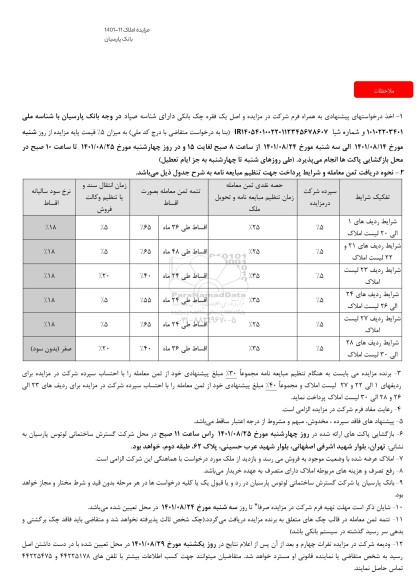 مزایده املاک