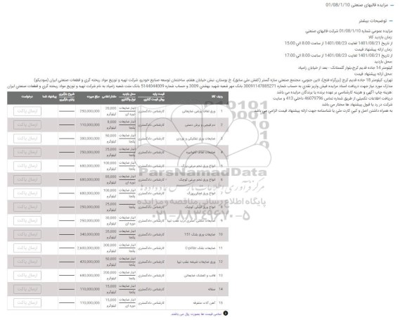 مزایده ورق لفاف روغنی ضایعاتی و...