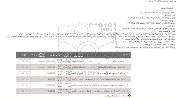 مزایده روغن سوخته کارکرده و...