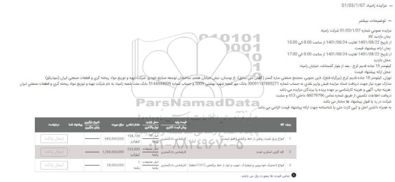 مزایده انواع ورق شیت روغنی از خط برگشتی و...
