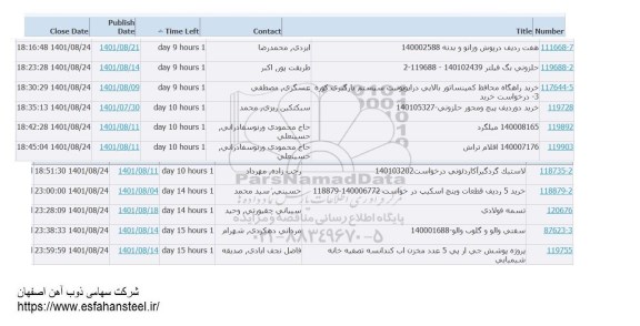 استعلام هفت ردیف درپوش و زانو و بدنه ...