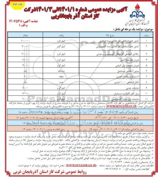 مزایده فروش کنتورهای اسقاطی گاز خانگی بدنه فولادی...  نوبت دوم