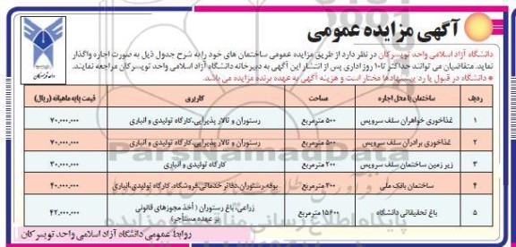 مزایده عمومی اجاره ساختمان های غذا خوری خواهران سلف سرویس ....