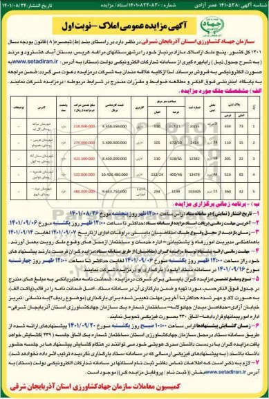 مزایده پنج ملک از املاک مازاد بر نیاز