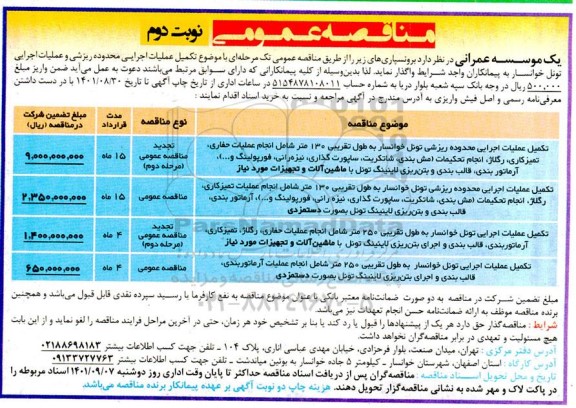 مناقصه برونسپاری تکمیل عملیات اجرایی محدوده ریزشی و عملیات اجرایی تونل - نوبت دوم 