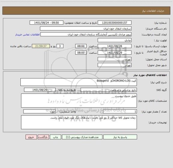 استعلام کیت CHORONO-LOGو  Biolegend