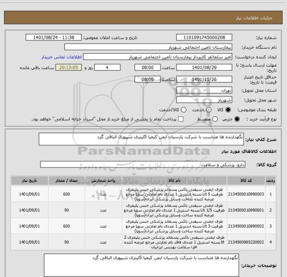 استعلام نگهدارنده ها متناسب با شرکت پارسیان ایمن کیمیا 5لیتری شیپوری الباقی گرد