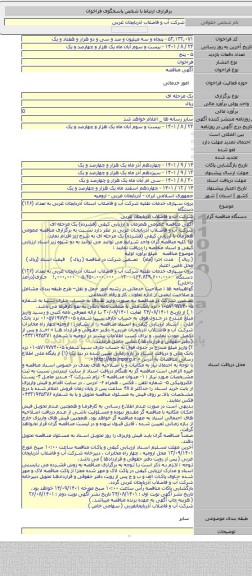 مناقصه, برون سپاری خدمات نقلیه شرکت آب و فاضلاب استان آذربایجان غربی به تعداد (۱۲۶) دستگاه