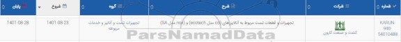 استعلام تجهیزات و قطعات تست مربوط به آنالایزرهای CO مدل ecolech و nox مدل sa