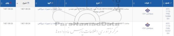 استعلام ساخت plug with stem  و STEM RING جهت CONTROL VALVE و...