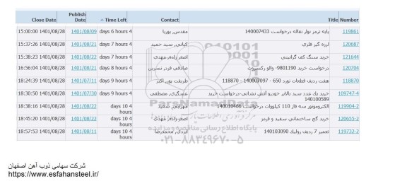 استعلام پایه ترمز نوار نقاله ...