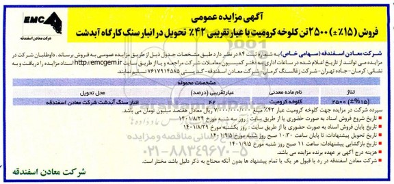 مزایده فروش (%15±) 2500 تن کلوخه کرومیت با عیار تقریبی 42% 