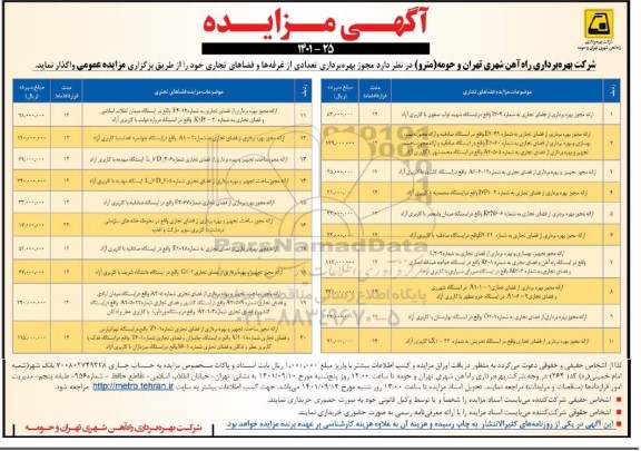 مزایده مجوز بهره برداری تعدادی از غرفه ها و فضاهای تجاری