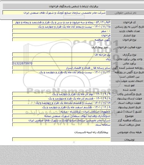 مناقصه, جدولگذاری وهدایت آبهای سطحی شهرک صنعتی صحنه
