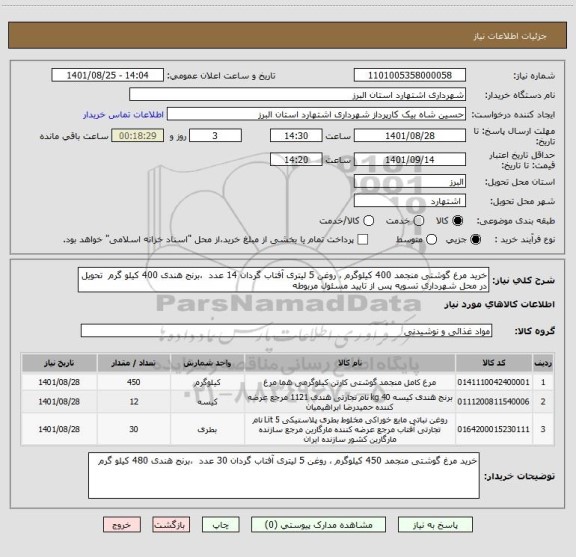 استعلام خرید مرغ گوشتی منجمد 400 کیلوگرم ، روغن 5 لیتری آفتاب گردان 14 عدد  ،برنج هندی 400 کیلو گرم  تحویل در محل شهرداری تسویه پس از تایید مسئول مربوطه
