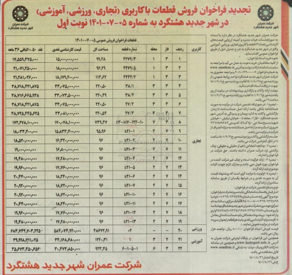 تجدید فراخوان فروش تعداد 22 قطعه با کاربری تجاری، ورزشی، آموزشی