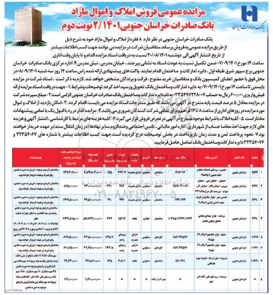 مزایده فروش 8 فقره املاک با کاربری مسکونی و تجاری - نوبت دوم