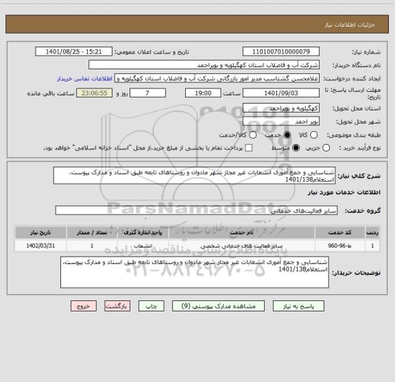استعلام شناسایی و جمع آموری انشعابات غیر مجاز شهر مادوان و روستاهای تابعه طبق اسناد و مدارک پیوست، استعلام1401/138