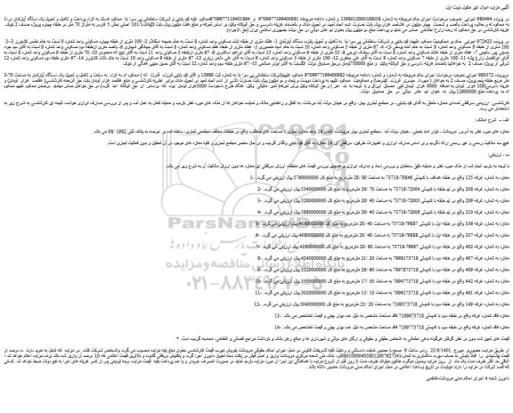 مزایده فروش مغازه 