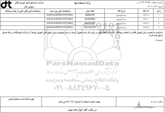 استعلام تسمه آلومینیوم