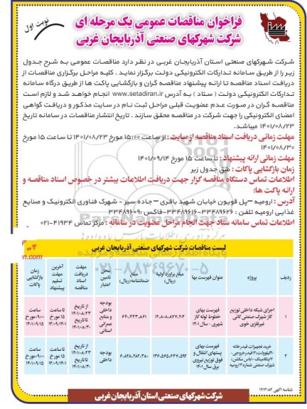 مناقصه اجرای شبکه داخلی توزیع گاز شهرک صنعتی ....