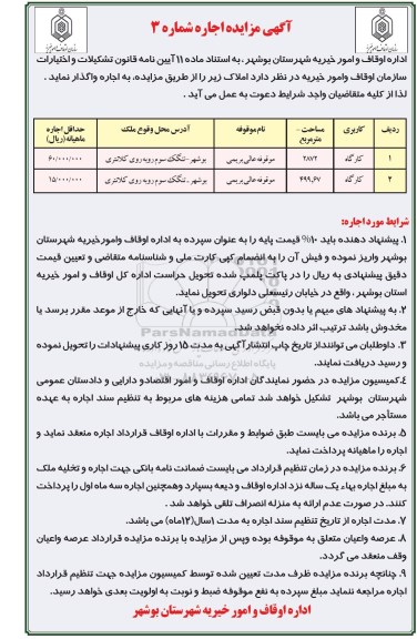 مزایده اجاره املاک