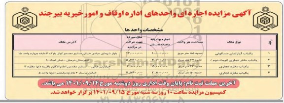 مزایده اجاره واحدهای اداره