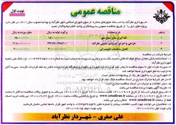 مناقصه عمومی لکه گیری معابر سطح شهر ...