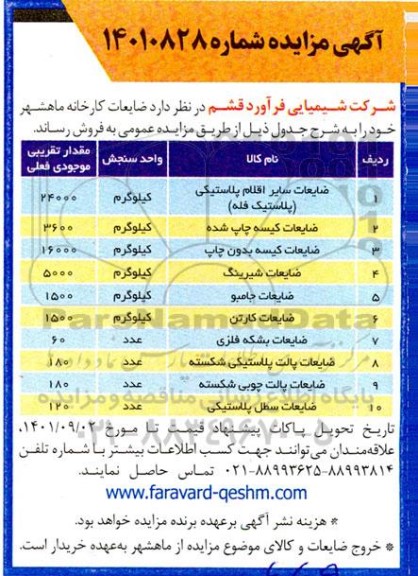 مزایده ضایعات کارخانه شامل ضایعات سایر اقلام پلاستیکی (پلاستیک فله)...