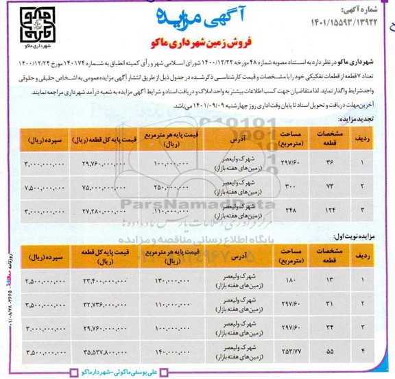 مزایده فروش تعداد 7 قطعه از قطعات تفکیکی 