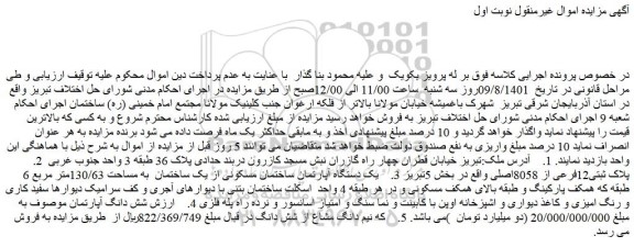 مزایده فروش پلاک ثبتی12فرعی از 8058اصلی