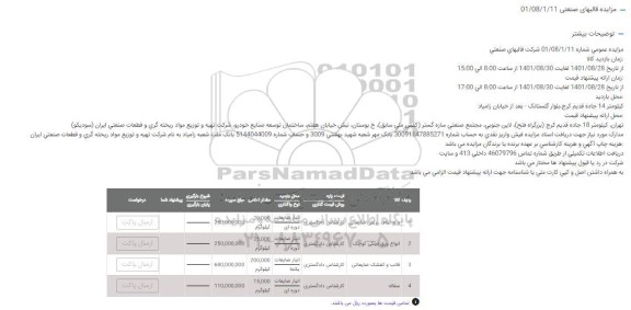 مزایده ورق لفاف روغنی ضایعاتی و...