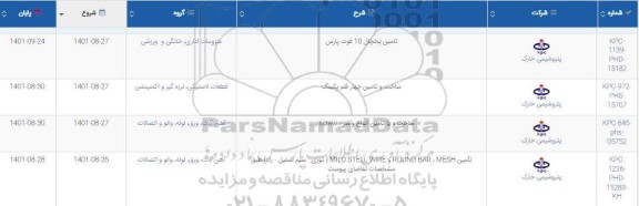 استعلام تامین یخچال ....